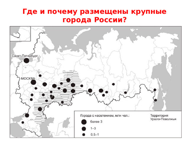 Города миллионники в степи