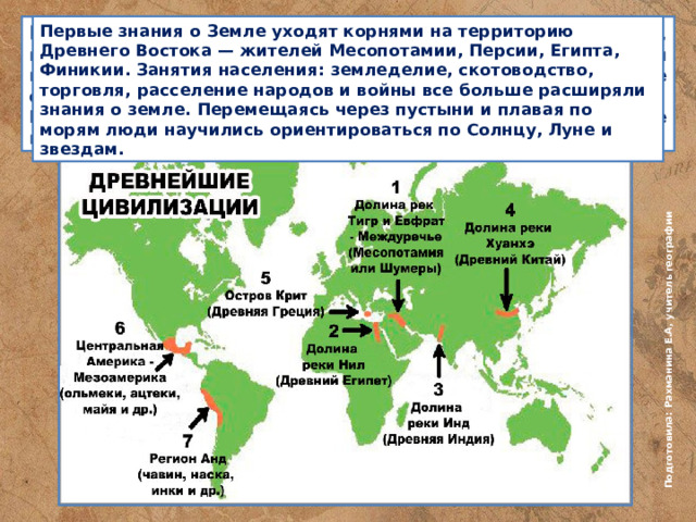 Каким древние люди видели наш мир и Вселенную - udmurtology.ru