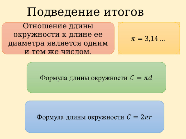 Длина окружности при диаметре 6 см