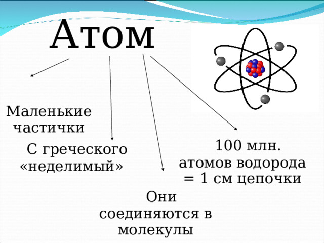 Отличающийся атом