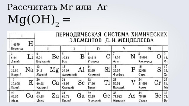 Рассчитать Mr или Ar  Mg(OH) 2 =   