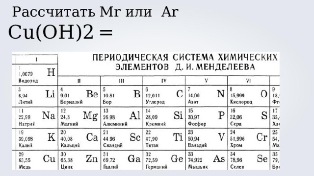 Рассчитать Mr или Ar Cu( OH)2  =   