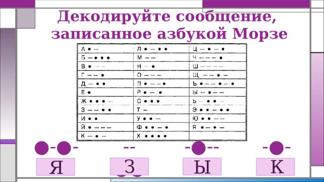 Конспект урока с использованием интерактивной доски в начальной школе