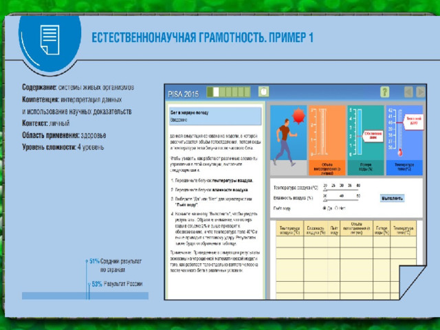 Конспект урока функциональная грамотность 4 класс