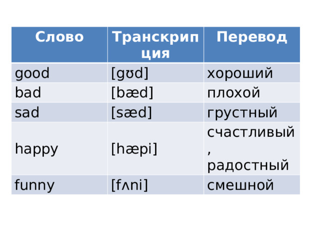 Bad перевод. Слово по транскрипции. Транскрипция радостный.