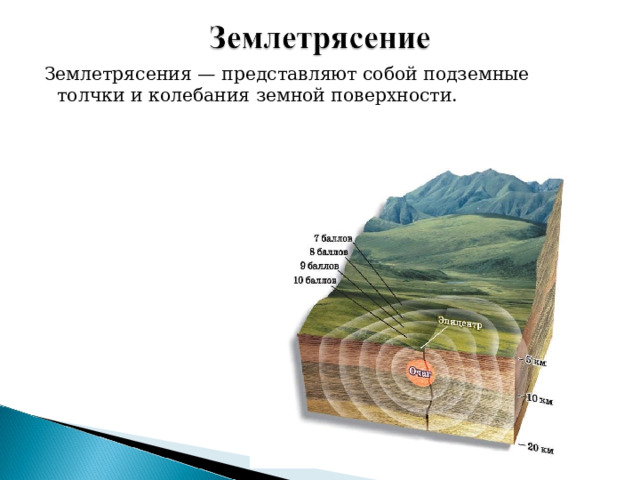 Землетрясения — представляют собой подземные толчки и колебания земной поверхности. 