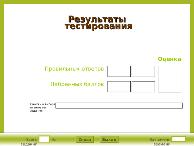 Результаты  тестирования Подождите! Идет обработка данных Оценка Правильных ответов Набранных баллов Ошибки в выборе ответов на задания: 8  Выход Снова  бал. Затрачено времени Всего заданий 8 