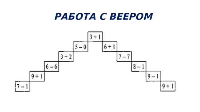  РАБОТА С ВЕЕРОМ 