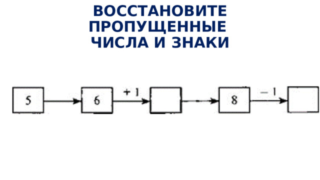 ВОССТАНОВИТЕ ПРОПУЩЕННЫЕ  ЧИСЛА И ЗНАКИ 