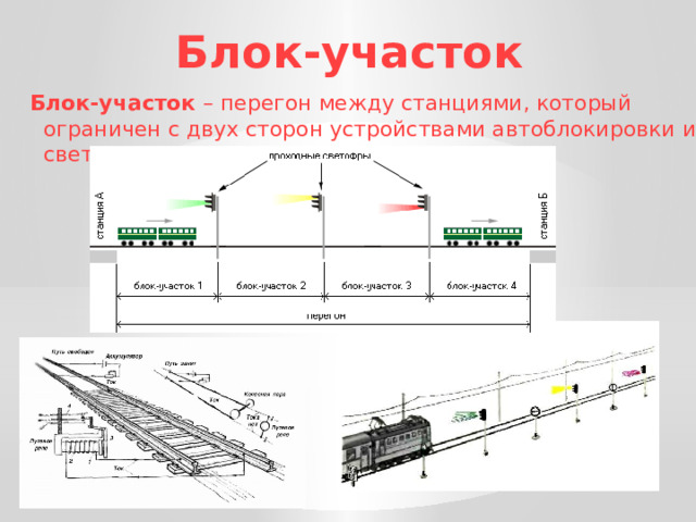 Блок-участок Блок-участок – перегон между станциями, который ограничен с двух сторон устройствами автоблокировки и светофорами. 