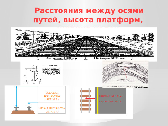  Расстояния между осями путей, высота платформ, ширина колеи 