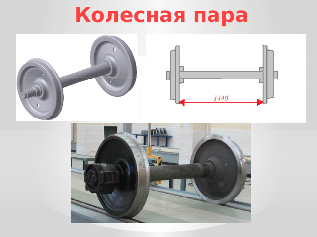 Колесная пара 