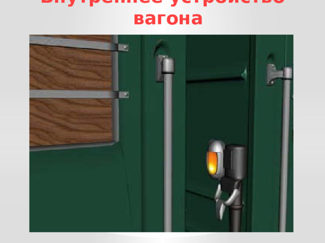Внутреннее устройство вагона 