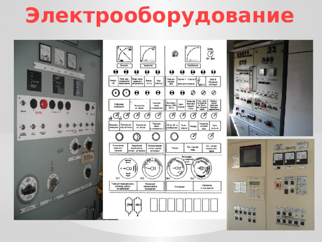 Электрооборудование 