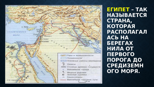 Египет в современном мире