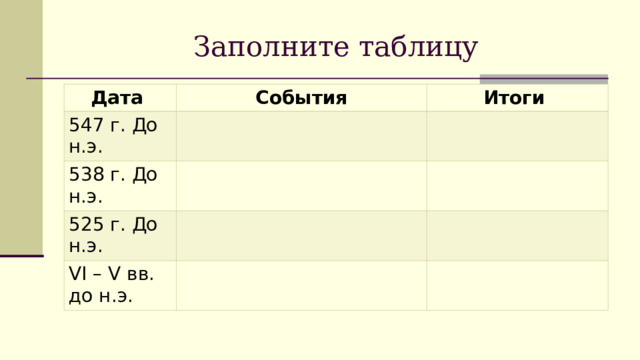 Заполните таблицу Дата События 547 г. До н.э. Итоги 538 г. До н.э. 525 г. До н.э. VI – V вв. до н.э. 