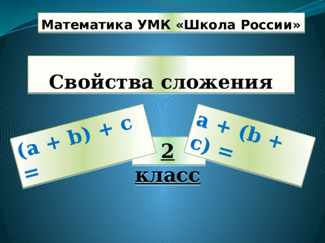 Свойства сложения технологическая карта урока Свойства сложения, 1 урок