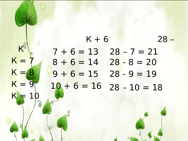 К + 6 28 – К К = 7 К = 8 К = 9 К = 10 7 + 6 = 13 28 – 7 = 21 8 + 6 = 14 28 - 8 = 20 9 + 6 = 15 28 - 9 = 19 10 + 6 = 16 28 – 10 = 18 