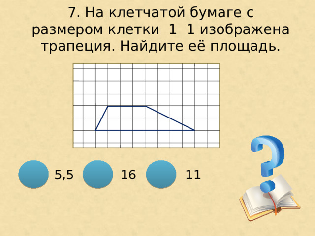 7. На клетчатой бумаге с размером клетки 1 ͯ 1 изображена трапеция. Найдите её площадь. 11 16 5,5 