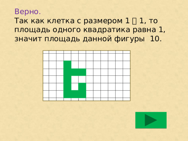 Верно.  Так как клетка с размером 1 ͯ 1, то площадь одного квадратика равна 1, значит площадь данной фигуры 10. 