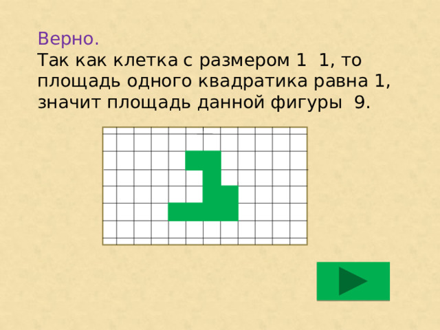 Верно.  Так как клетка с размером 1 ͯ 1, то площадь одного квадратика равна 1, значит площадь данной фигуры 9.    