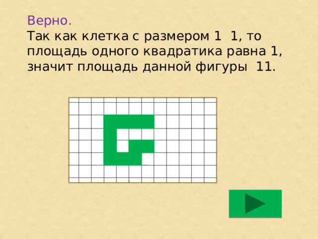 Верно.  Так как клетка с размером 1 ͯ 1, то площадь одного квадратика равна 1, значит площадь данной фигуры 11.    