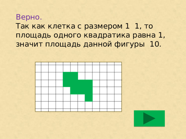 Верно.  Так как клетка с размером 1 ͯ 1, то площадь одного квадратика равна 1, значит площадь данной фигуры 10. 