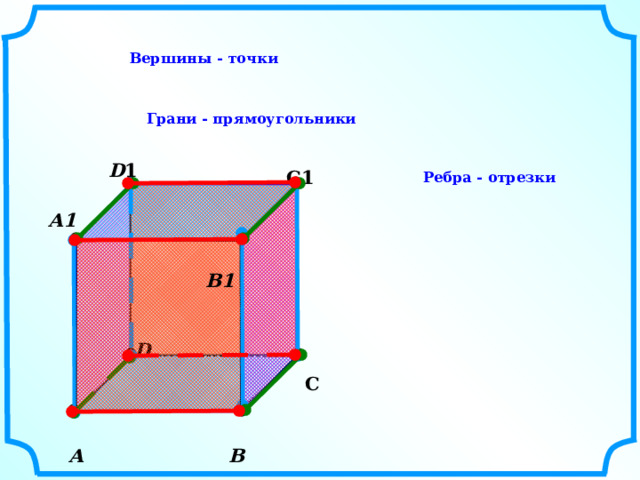 Грани точка