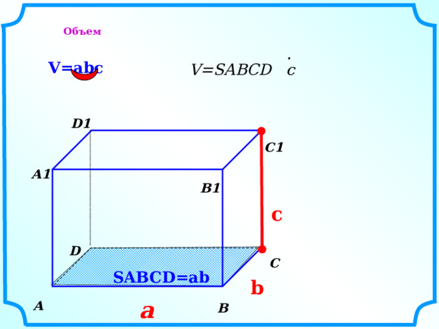 Объем V=abc V=SABCD c D1  С1  А1  В1  c  D  С  SABCD=ab b   a  А  В  4 