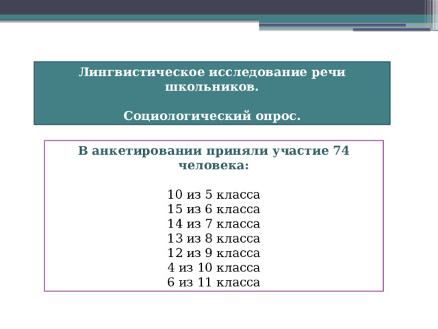 Лингвистическое исследование речи школьников.  Социологический опрос. В анкетировании приняли участие 74 человека: 10 из 5 класса 15 из 6 класса 14 из 7 класса 13 из 8 класса 12 из 9 класса 4 из 10 класса 6 из 11 класса 