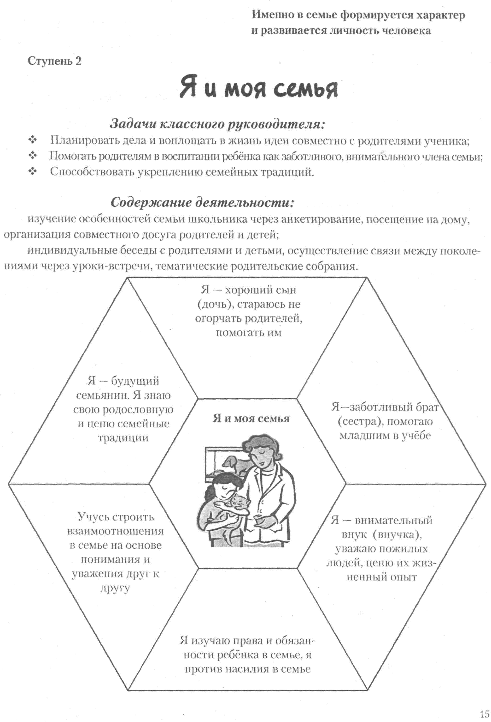 Личностное порфолио старшеклассника