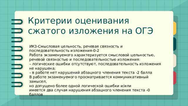 Критерии оценивания сжатого изложения на ОГЭ   ИК3-Смысловая цельность, речевая связность и последовательность изложения-0-2 Работа экзаменуемого характеризуется смысловой цельностью, речевой связностью и последовательностью изложения: – логические ошибки отсутствуют, последовательность изложения не нарушена; – в работе нет нарушений абзацного членения текста -2 балла В работе экзаменуемого просматривается коммуникативный замысел, но допущено более одной логической ошибки и/или имеется два случая нарушения абзацного членения текста -0 баллов 