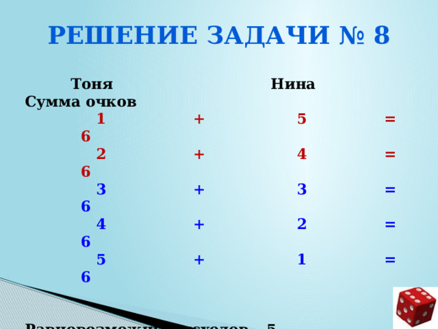 Решение задачи № 8   Тоня Нина Сумма очков  1 + 5 = 6  2 + 4 = 6  3 + 3 = 6  4 + 2 = 6  5 + 1 = 6   Равновозможных исходов – 5  Благоприятствующих исходов – 2  Вероятность события р = 2/5 = 0,4     