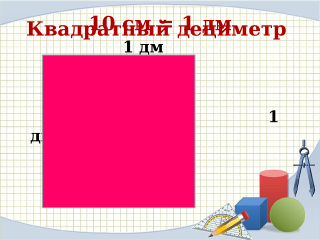 1 0 c м = 1 дм Квадратный дециметр  1 дм    1 дм 