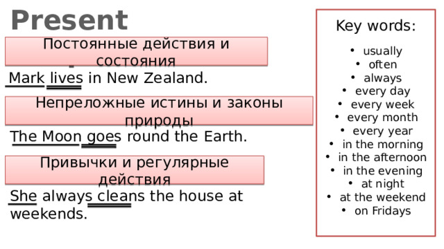 Present Simple Key words: usually often always every day every week every month every year in the morning in the afternoon in the evening at night at the weekend on Fridays Постоянные действия и состояния Mark lives in New Zealand. Непреложные истины и законы природы The Moon goes round the Earth. Привычки и регулярные действия She always cleans the house at weekends. 