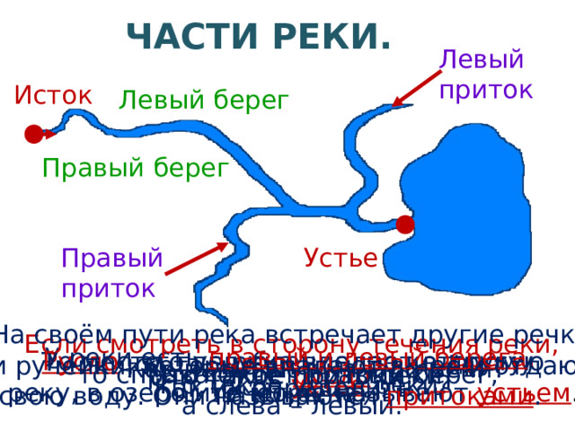 Схема реки инсар