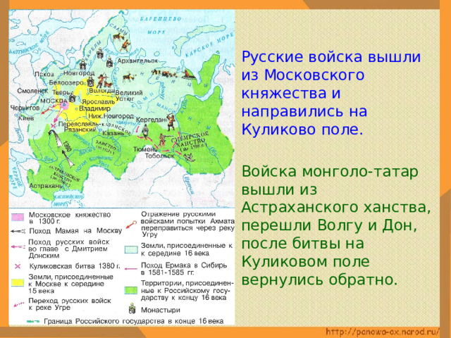  Русские войска вышли из Московского княжества и направились на Куликово поле.  Войска монголо-татар вышли из Астраханского ханства, перешли Волгу и Дон, после битвы на Куликовом поле вернулись обратно. 
