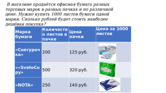 Сколько марка в рублях. В магазине продаётся офисная бумага разных торговых марок. Пачка бумаги количество листов. Сколько листов в пачке бумаги. Сколько листов металла в одной пачке.