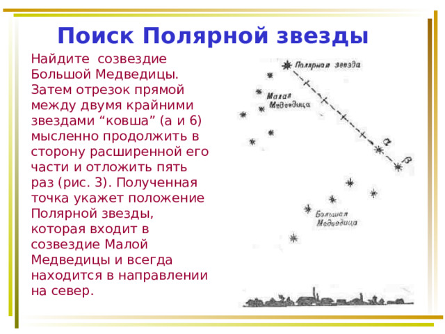 Поиск Полярной звезды Найдите созвездие Большой Медведицы. Затем отрезок прямой между двумя крайними звездами “ковша” (а и 6) мысленно продолжить в сторону расширенной его части и отложить пять раз (рис. 3). Полученная точка укажет положение Полярной звезды, которая входит в созвездие Малой Медведицы и всегда находится в направлении на север.  