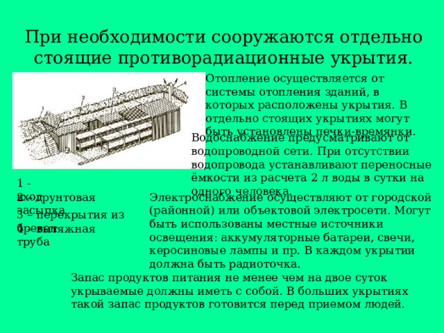 Схема противорадиационного укрытия