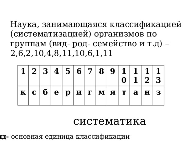 Наука, занимающаяся классификацией (систематизацией) организмов по группам (вид- род- семейство и т.д) – 2,6,2,10,4,8,11,10,6,1,11 1 к 2 3 с 4 б е 5 р 6 и 7 г 8 9 м я 10 11 т 12 а 13 н з систематика Вид- основная единица классификации 