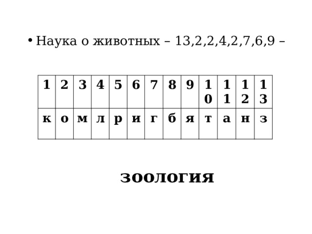 Наука о животных – 13,2,2,4,2,7,6,9 – 1 2 к о 3 4 м л 5 6 р 7 и 8 г 9 б 10 я 11 т 12 а 13 н з зоология 