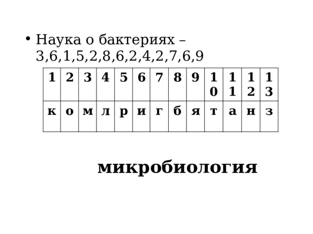 Наука о бактериях – 3,6,1,5,2,8,6,2,4,2,7,6,9 1 2 к 3 о 4 м 5 л 6 р 7 и 8 г 9 б 10 я т 11 12 а н 13 з микробиология 