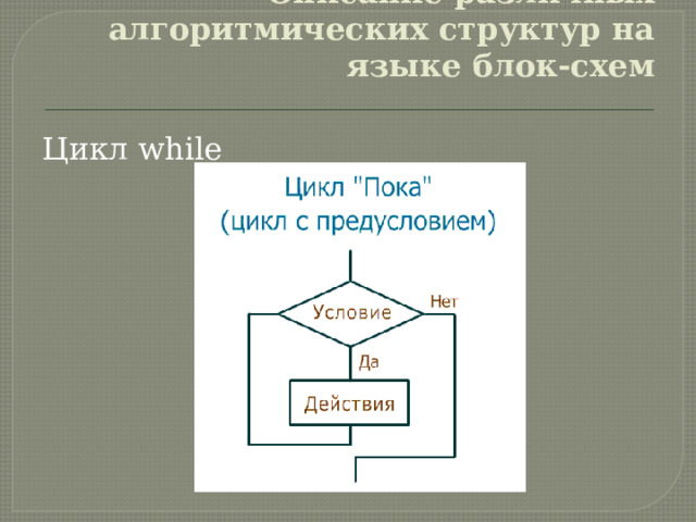 Последовательность инструкций которая предназначена для исполнения компьютером