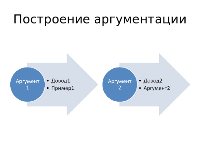 Довод схема фильма