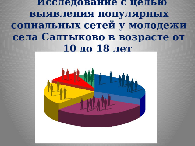Исследование с целью выявления популярных социальных сетей у молодежи села Салтыково в возрасте от 10 до 18 лет  