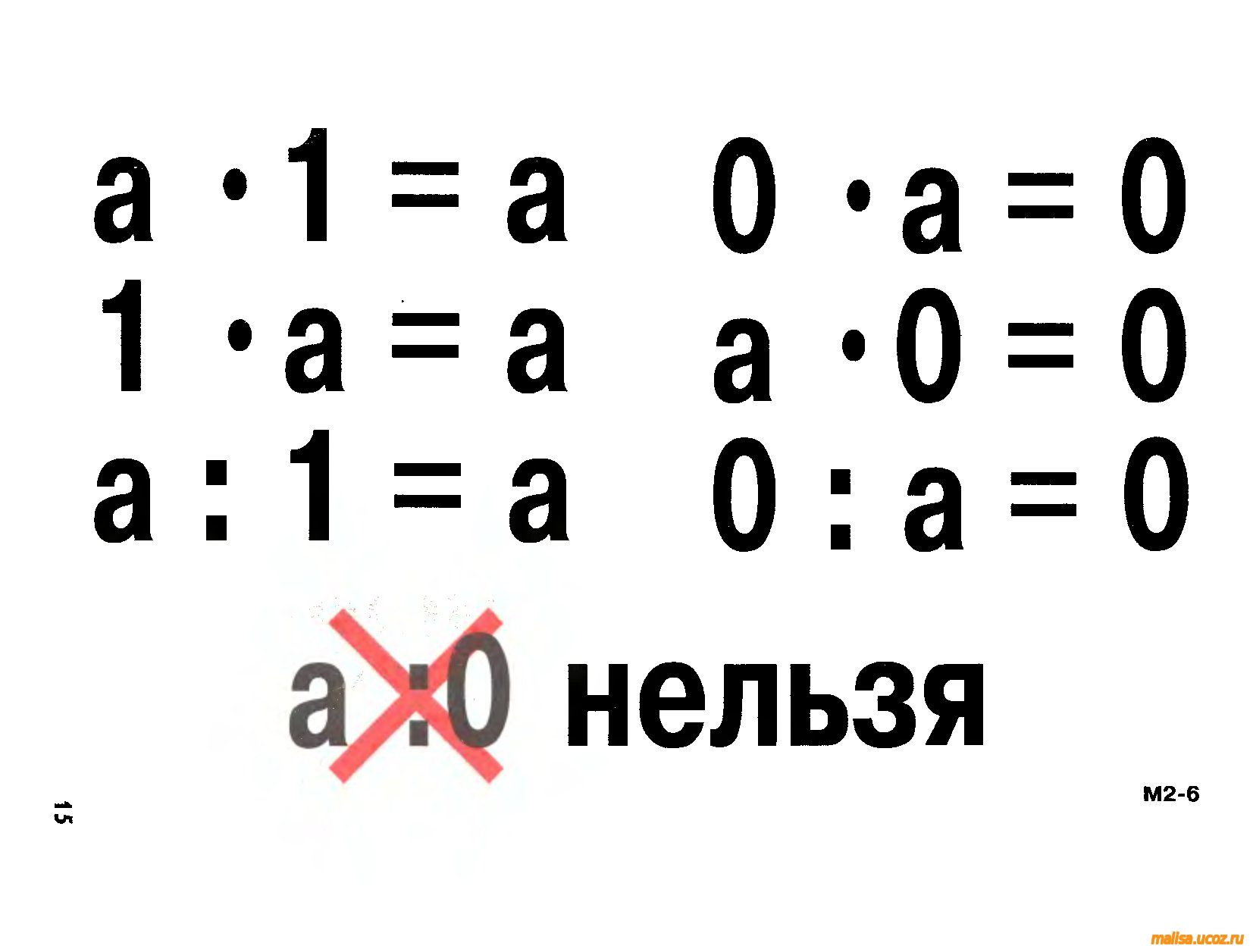 Умножение на 0 школа россии. Умножение и деление на ноль. Умножение на 0 и 1. Памятка умножение на 0 и 1. Умножение нуля и единицы.