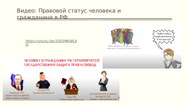 Видео: Правовой статус человека и гражданина в РФ 1 