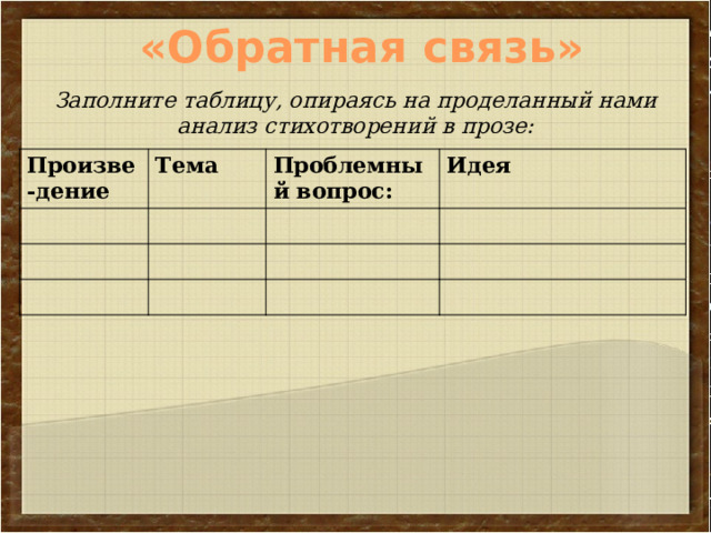«Обратная связь» Заполните таблицу, опираясь на проделанный нами анализ стихотворений в прозе: Произве-дение Тема  Проблемный вопрос: Идея 