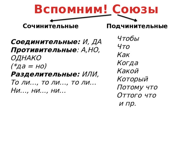 Также какой союз сочинительный или подчинительный. Сочинительный противительный Союз. Сочинительные и подчинительные Союзы. Сочинительные Союзы. Sokhinitelie sayuzi.